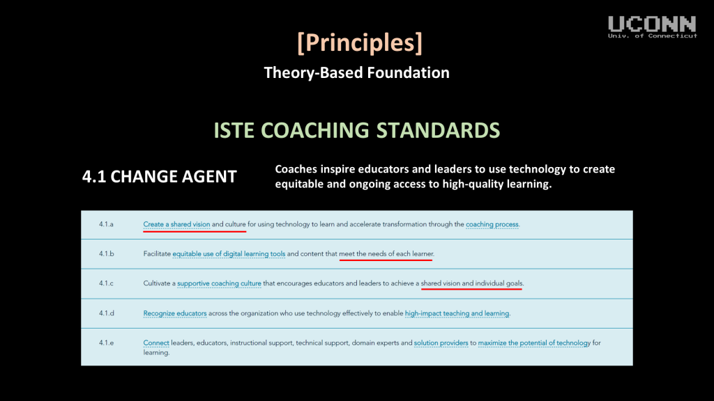 Theory-Based Foundation | ISTE Standards